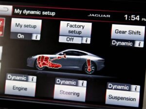 Configurable Dynamics