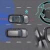 Blind spot assist symbol