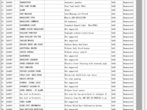 Alternative view of JLR CCF Tools 4.8 JLR CCF Editor for Pathfinder SDD